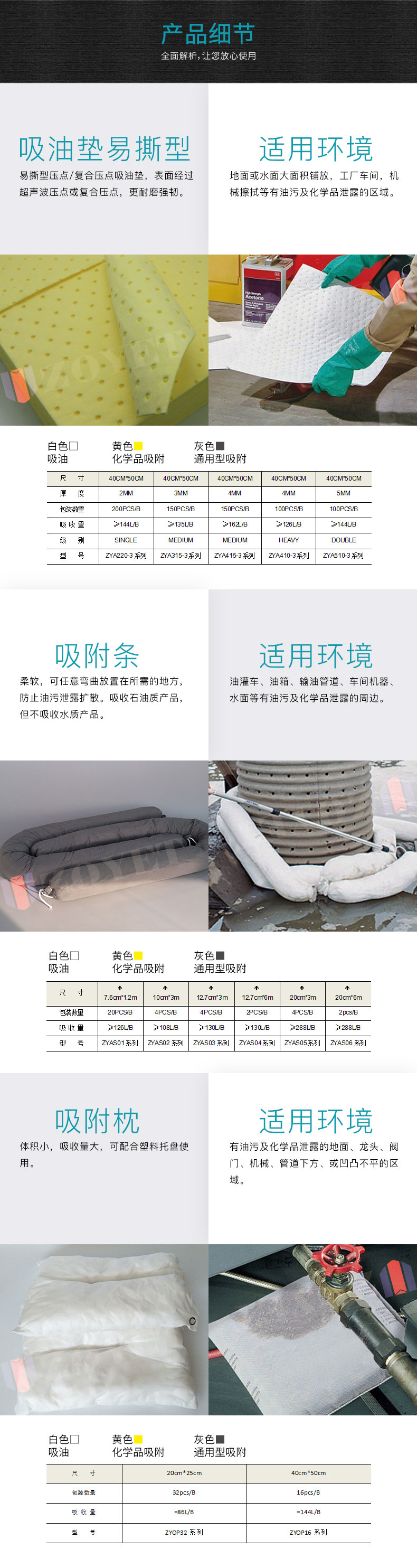 防溢应急吸附套装(图2)